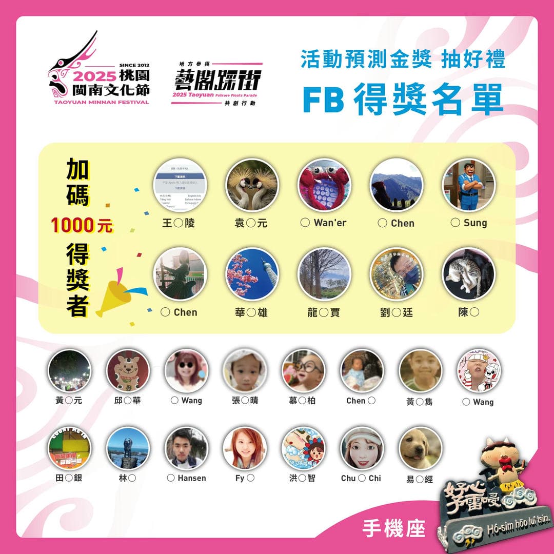 🎉🎊金獎預測 幸運兒出爐！🎊🎉